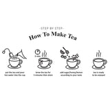 Combo, Chamomile tea, Nettle tea, Peppermint tea and Senna leaves